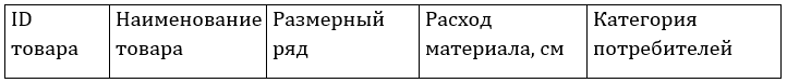 Изображение к заданию 03.50005